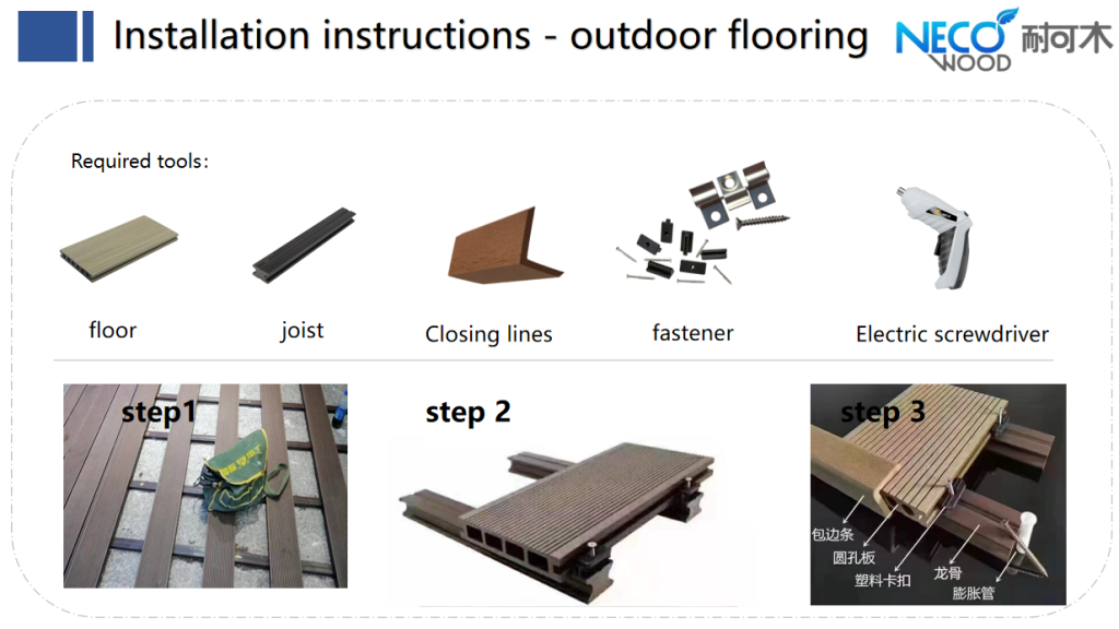 Installation Guides -  - 7